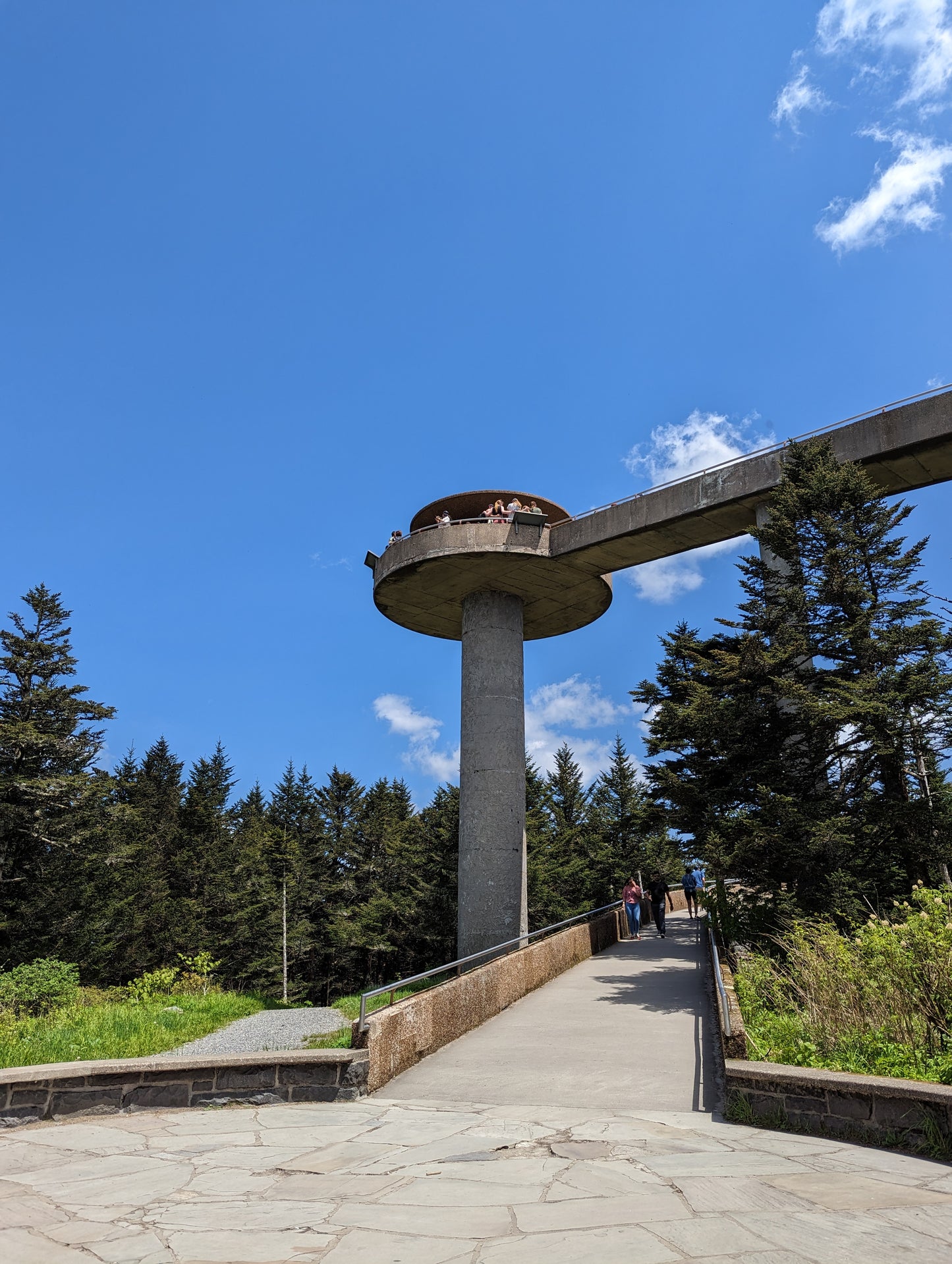 Women's AT Smoky Mountains Section Hike (2026)
